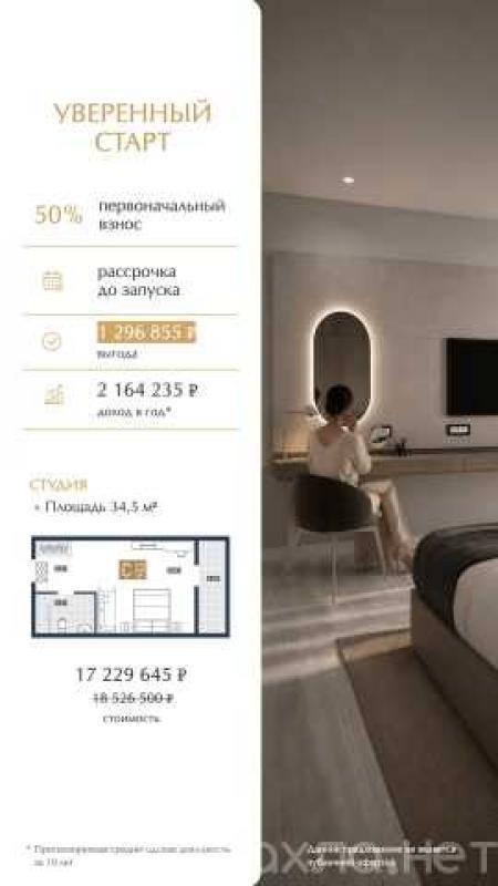 Продам: гостиницу (номер, апартаменты) в Анапе
