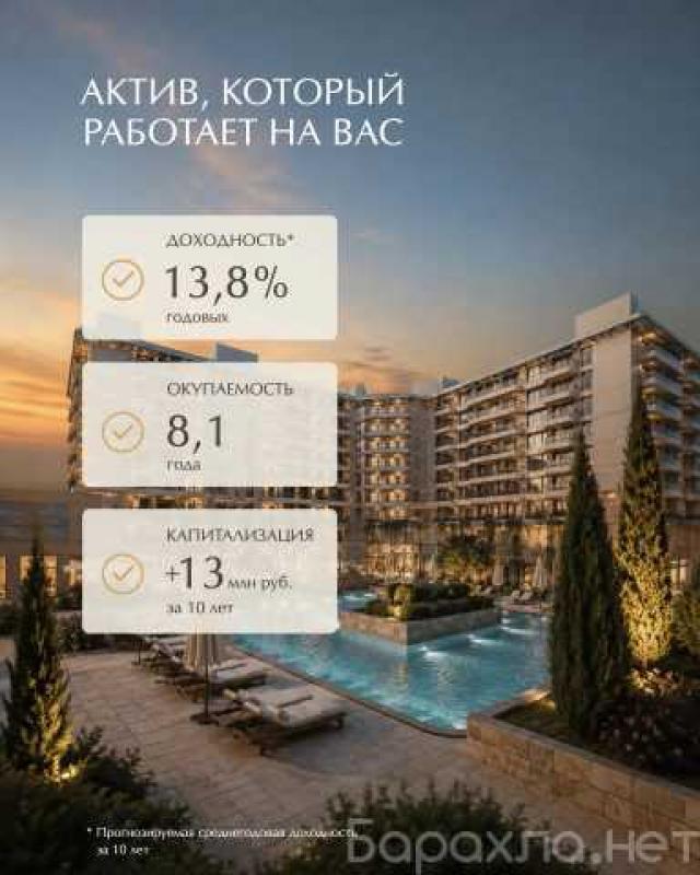 Продам: гостиницу (номер, апартаменты) в Анапе