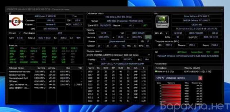 Продам: игровой пк 5800X3D/32Gb/RTX 5060 Ti 16Gb